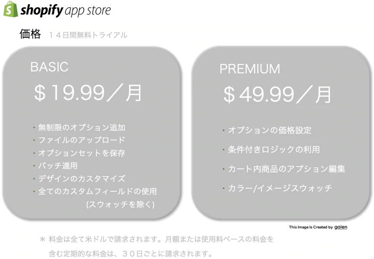 SC Product Optionsの料金