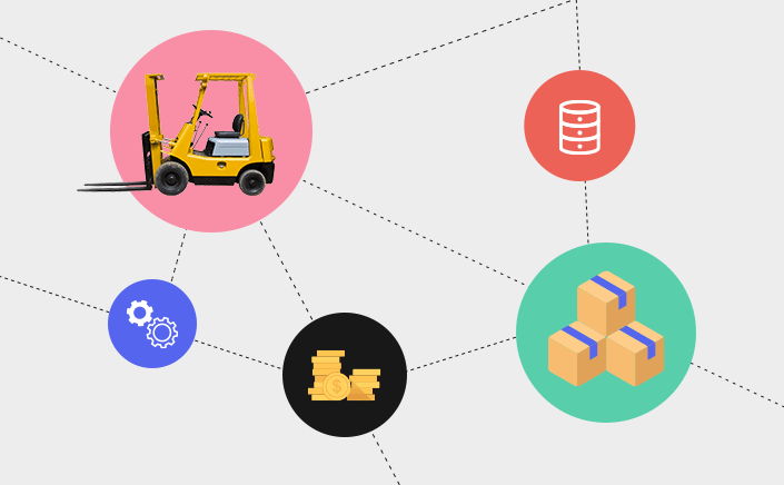 基幹、物流などの外部システム連携