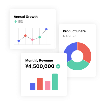 保守、グロース支援