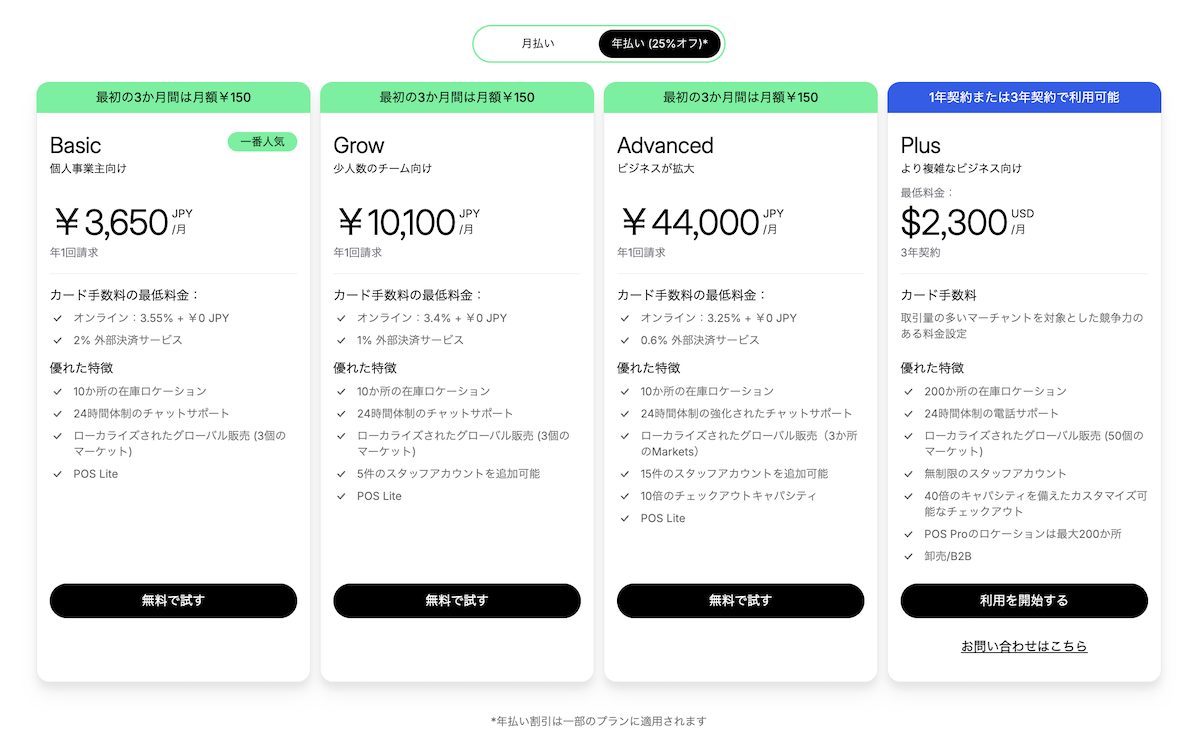Shopifyのプラン