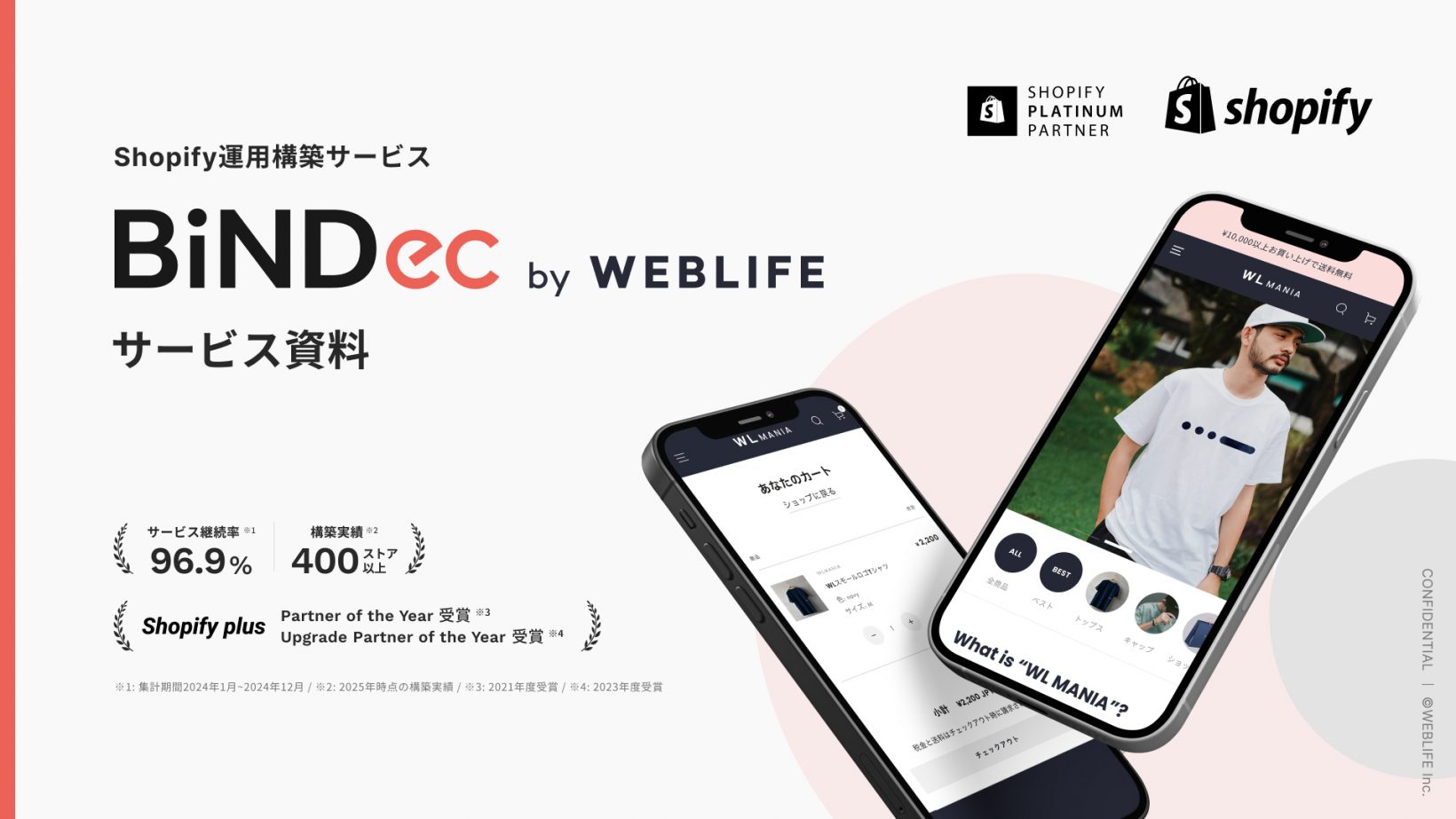 BiNDecサービス資料
