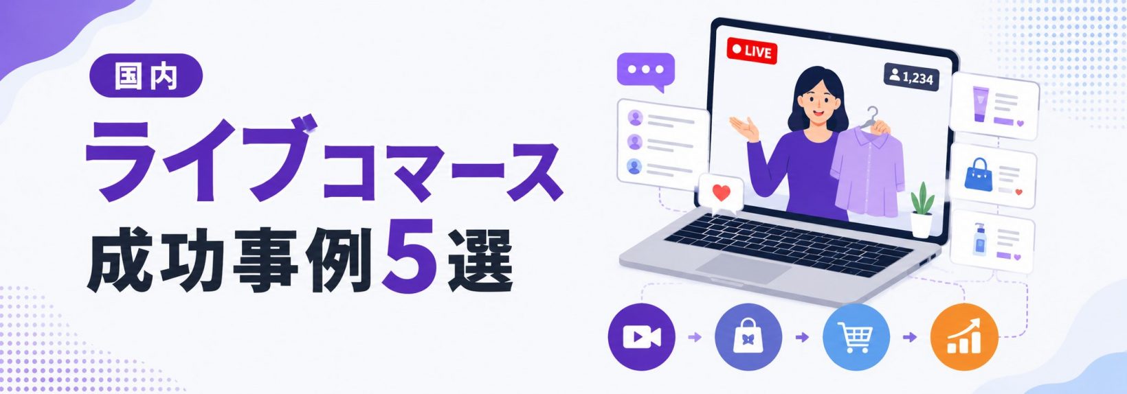 国内ライブコマース成功事例5選｜業種別の勝ちパターンと自社EC活用法