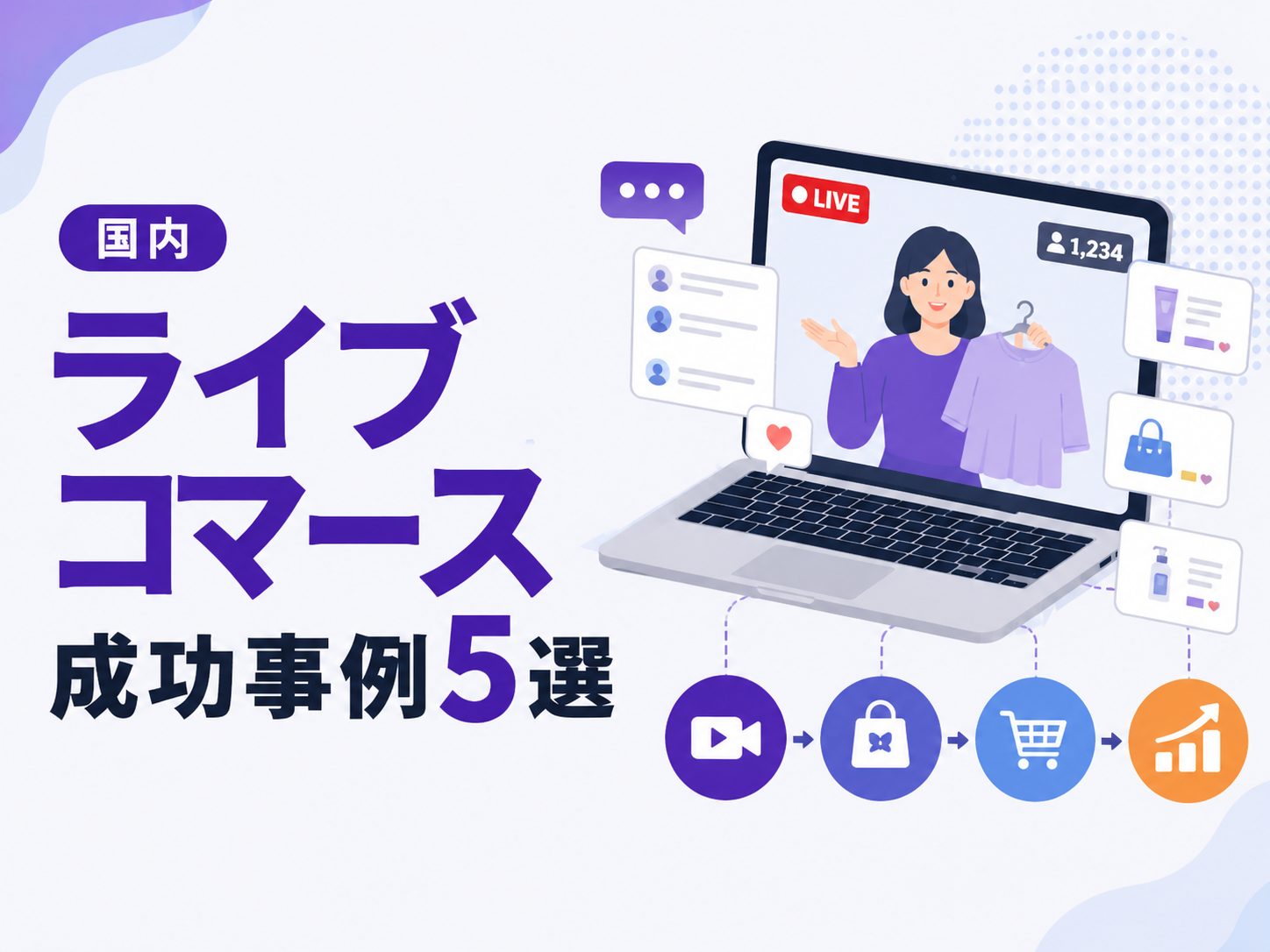 国内ライブコマース成功事例5選｜業種別の勝ちパターンと自社EC活用法