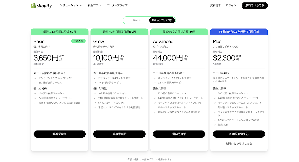 Shopifyの4つの通常プラン