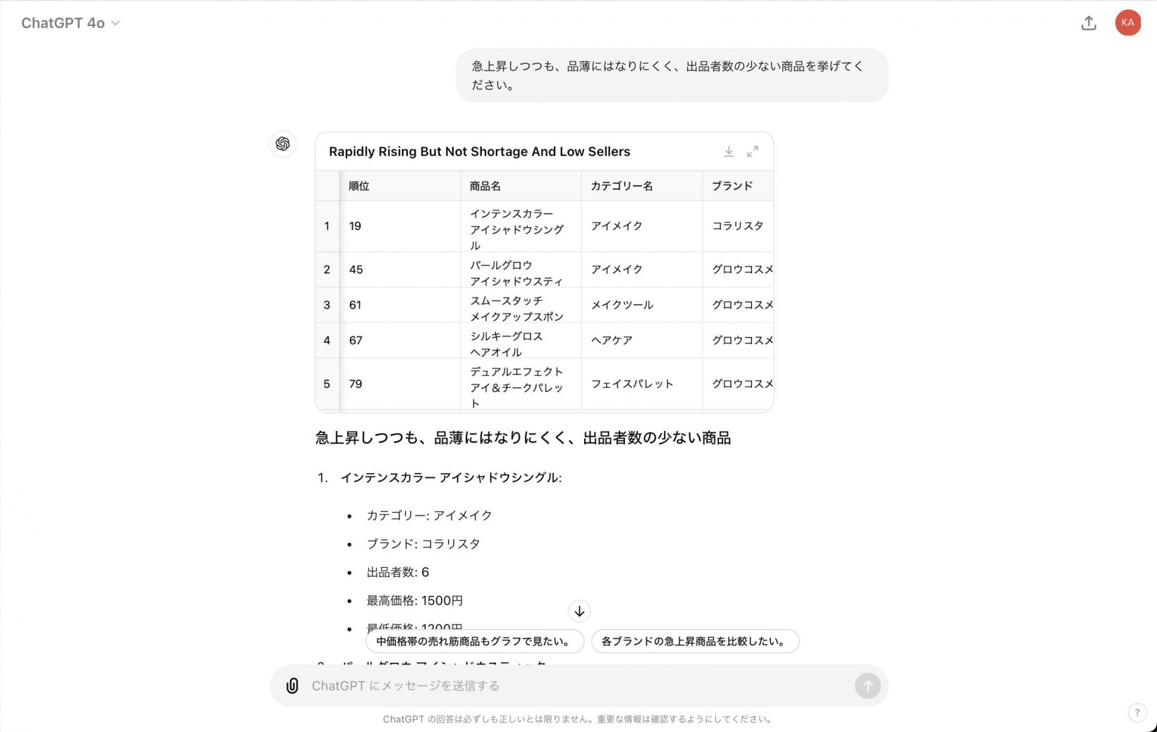 chatGPT分析