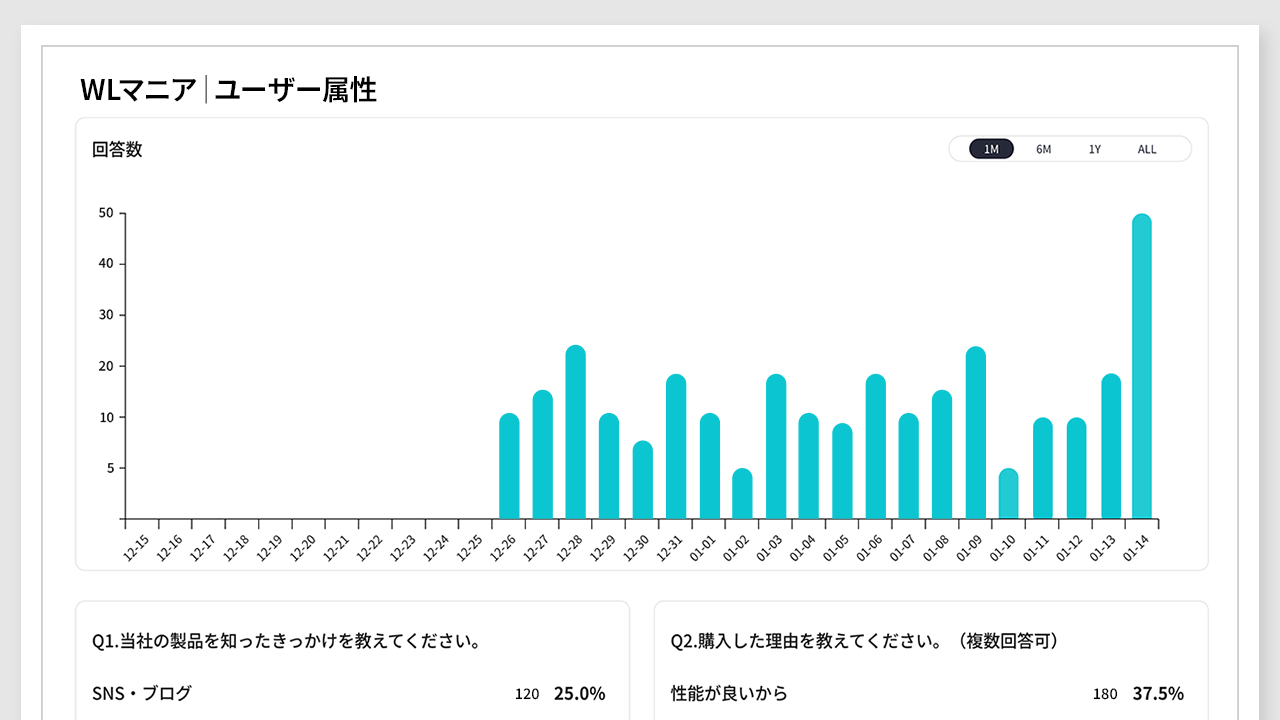 おすすめの使い方3