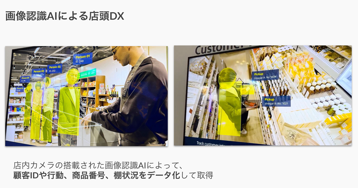 NRF Retail Big Show 2025 NYで話題を読んだ画像解析AI