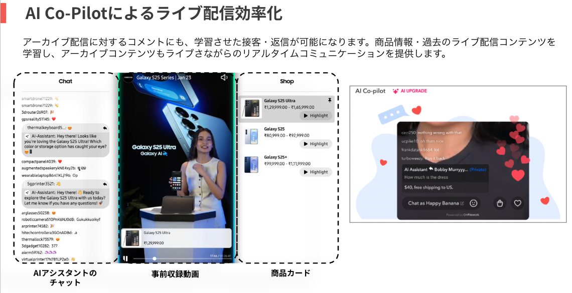 FireworkのAI Co-Pilotによるライブ配信効率化
