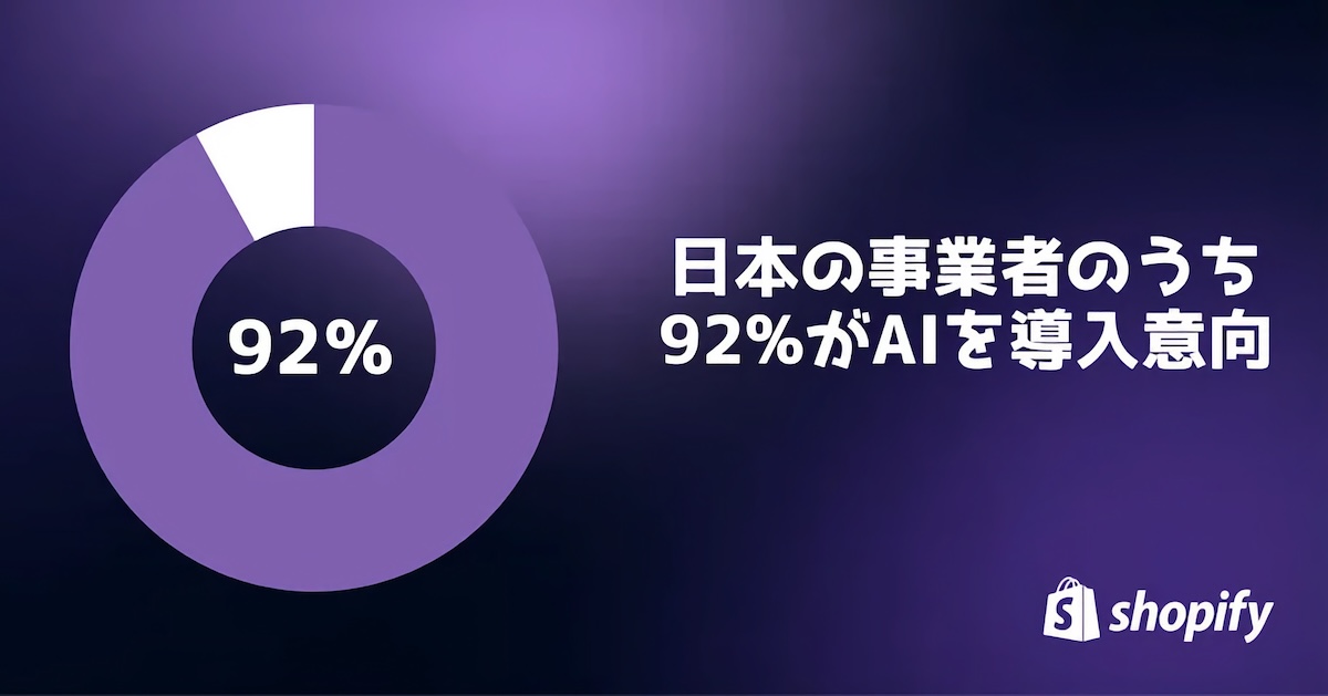 日本のEC事業者の92％が、文章生成やデータ分析、業務効率化の領域で年内にAIを導入し、活用する意向を持っている