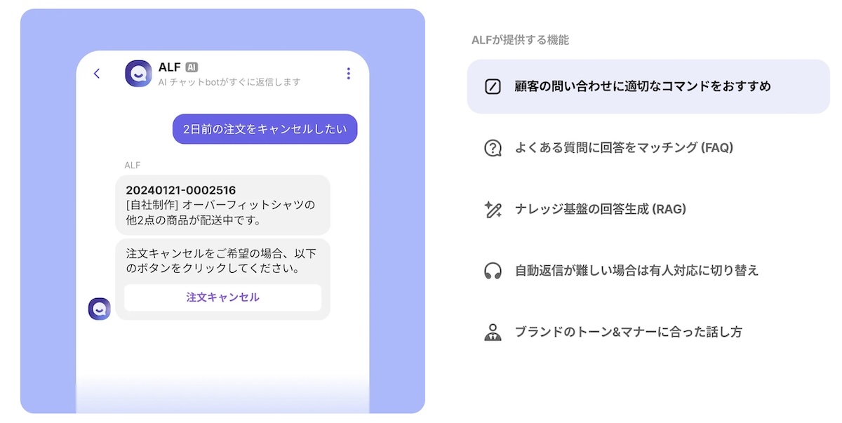 自然言語を理解する生成型AIエージェント「ALF」が、顧客の悩みや要望、購買状況を理解し、文脈に沿ったコミュニケーションを提供する「チャネルトーク」