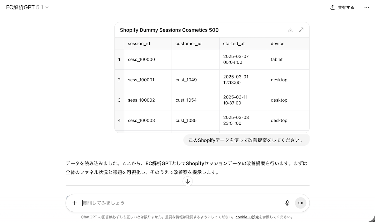 GPTがアップロードされたファイルを確認して、分析の方針を説明してくれる