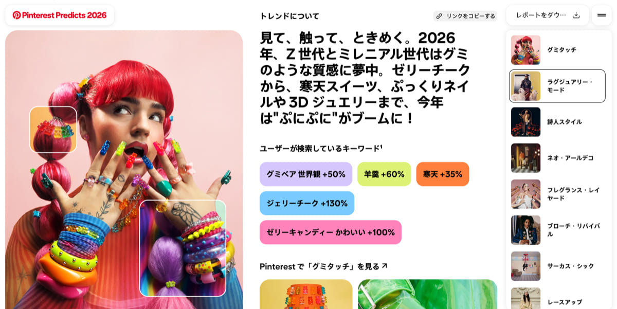 2026年のトレンドをまとめたPinterest Predicts