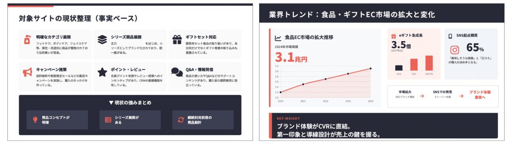 ご提案資料の一例