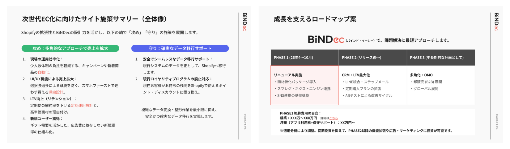 ご提案内容の一例