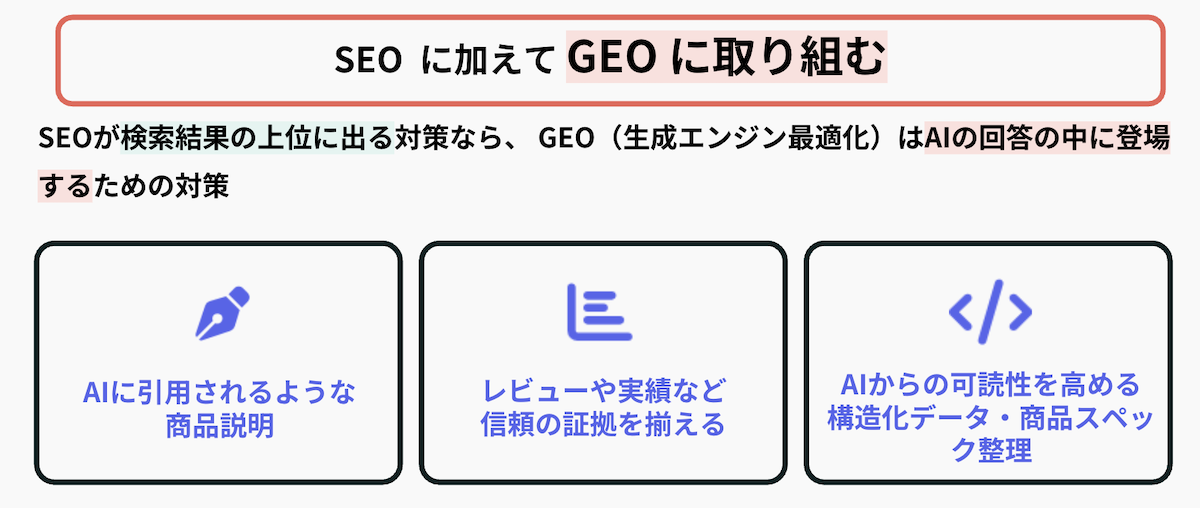 ECサイトに求められるGEO対策