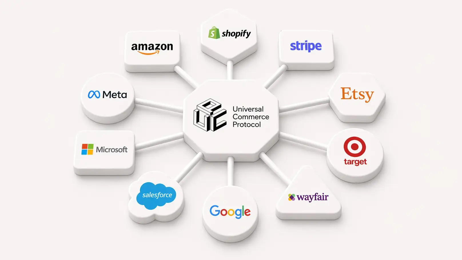 引用元｜PR TIMES：Amazon、Meta、Microsoft、Salesforce、StripeがUniversal Commerce Protocol（UCP）Tech Councilに参画