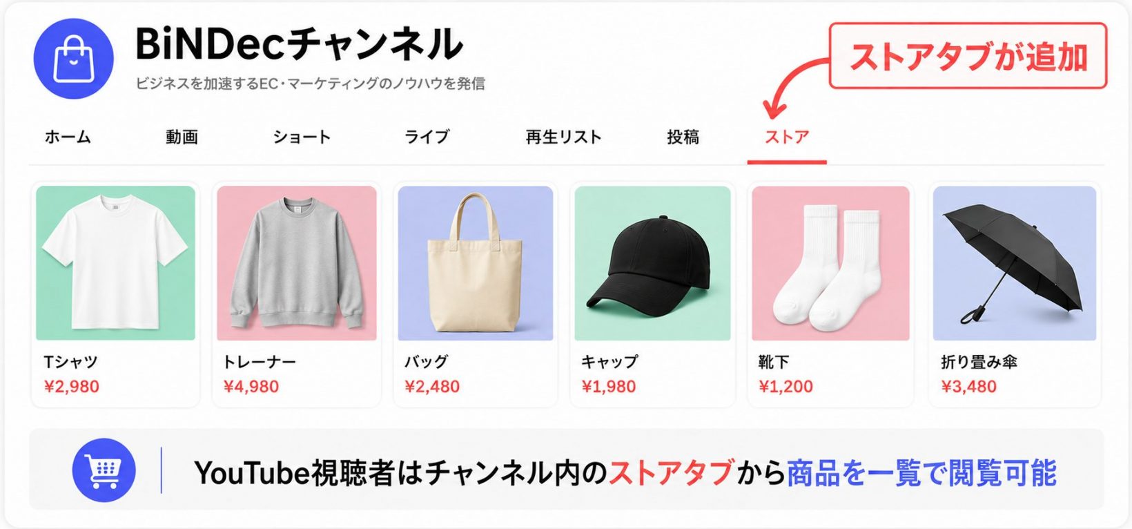 チャンネルページに新設される「ストア」タブのイメージ