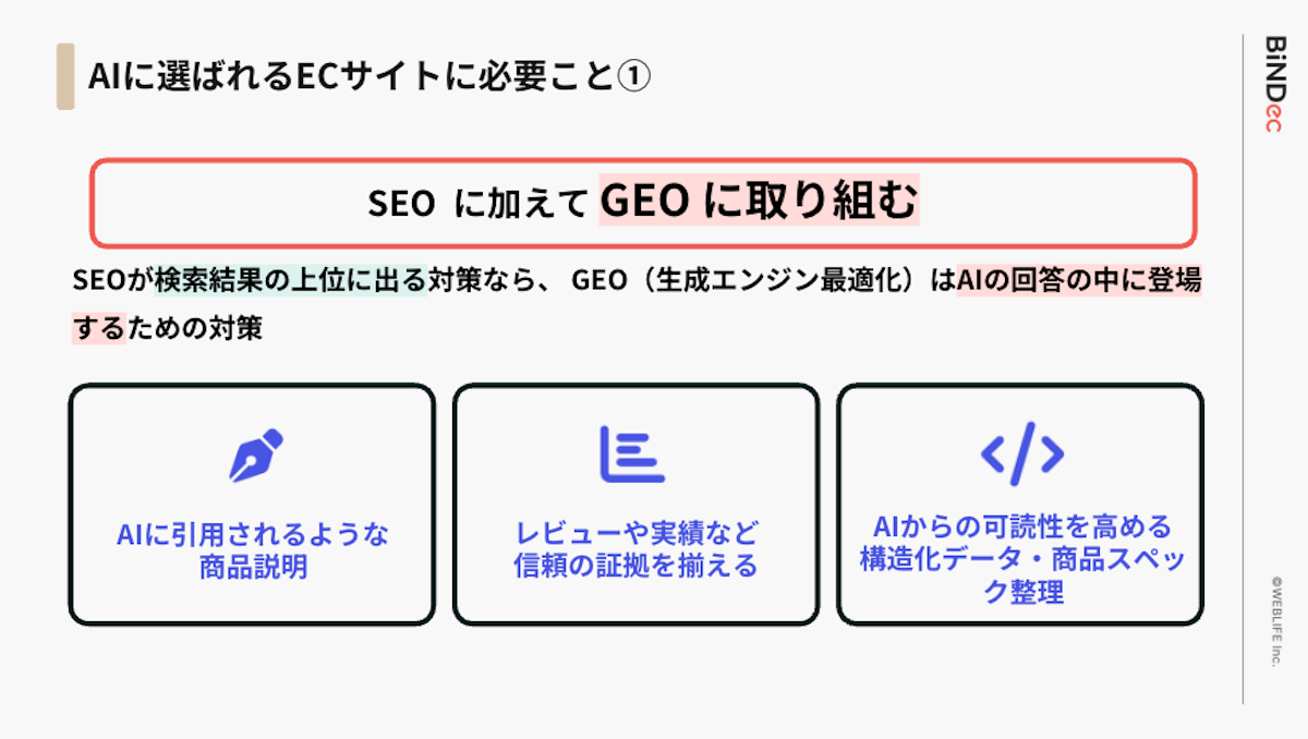 AIに選ばれるECサイトに必要な3つのこと