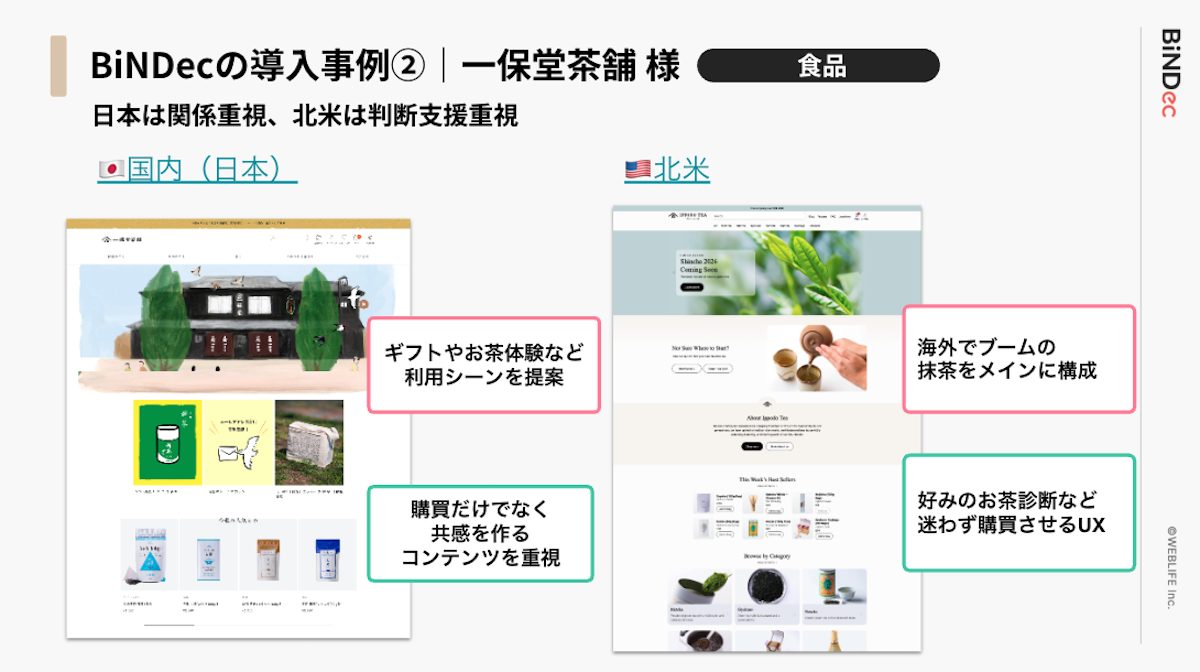 一保堂茶舗様