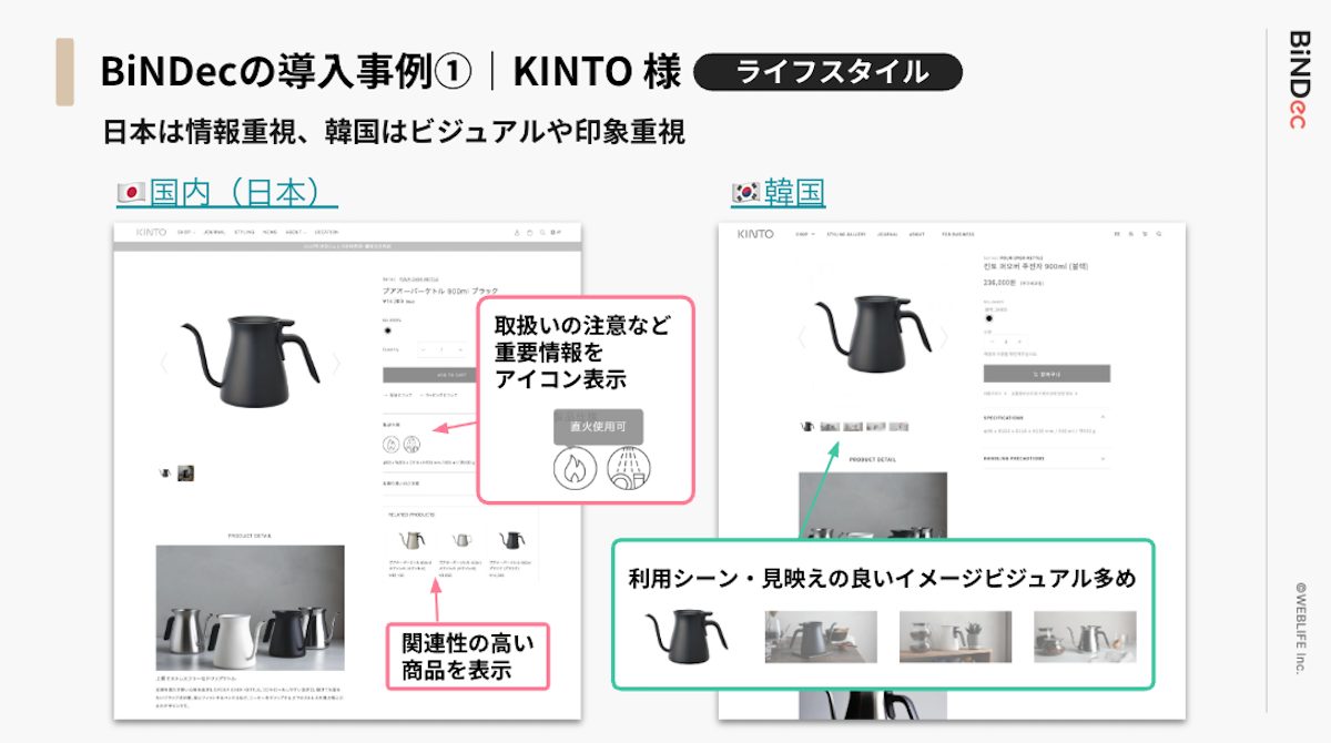 KINTO様