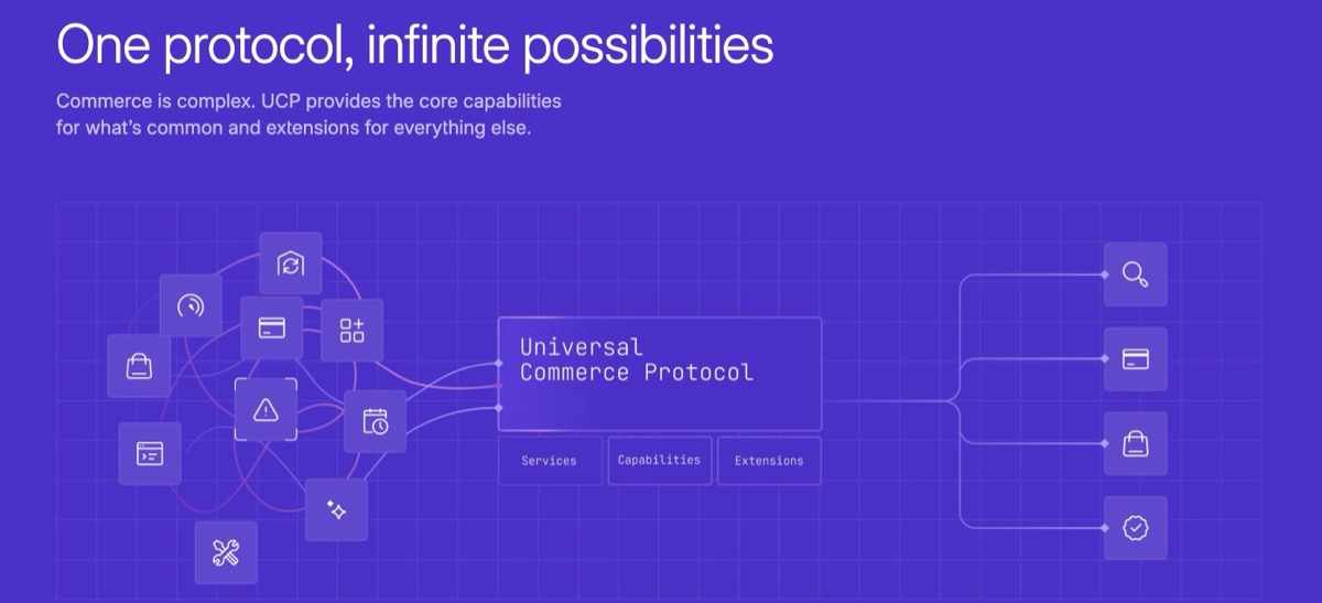 Universal Commerce Protocol