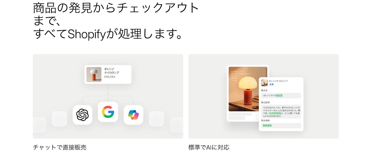 ShopifyのAgentic Storefronts