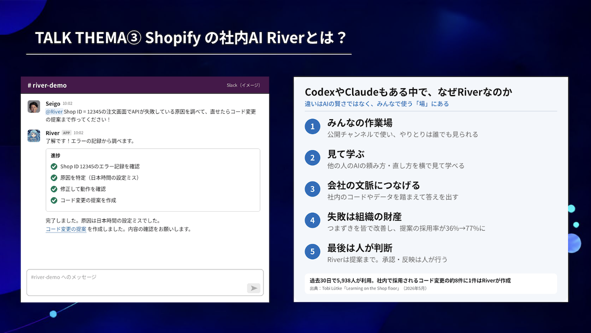 ShopifyのRiverのデモ画像