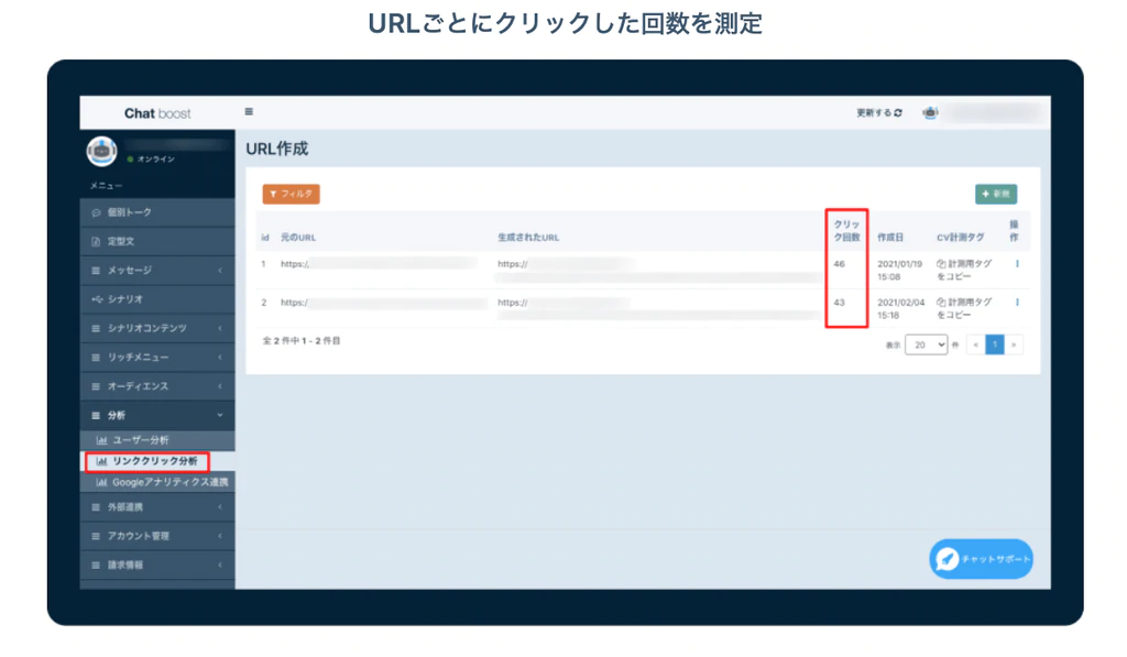 顧客のアクションを計測してマーケティングに活用