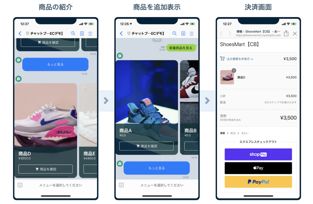 ShopifyのECと連携して、LINEから商品を販売
